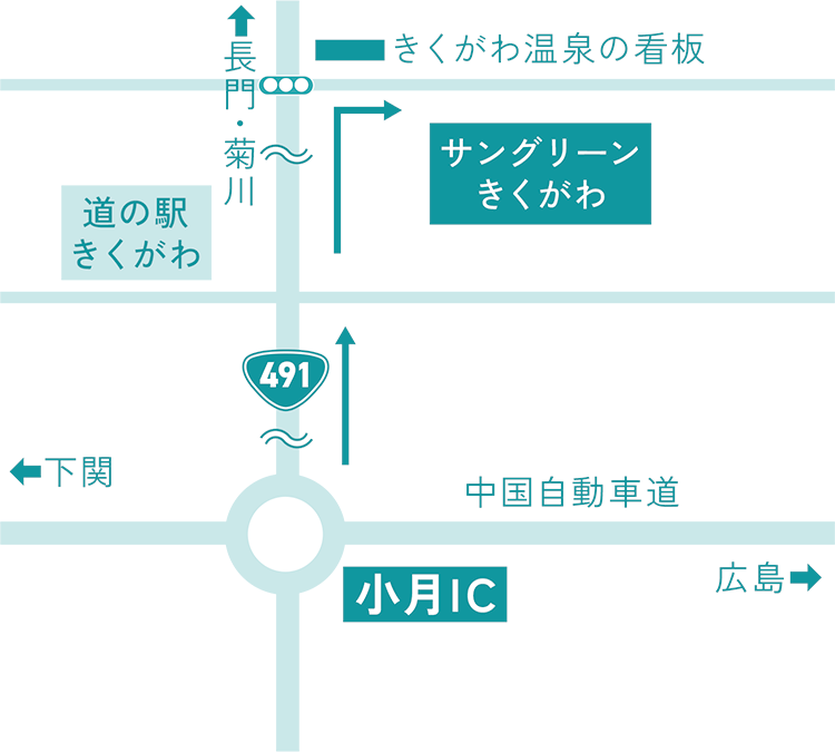 下関市営宿舎サングリーン菊川周辺地図