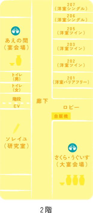2F