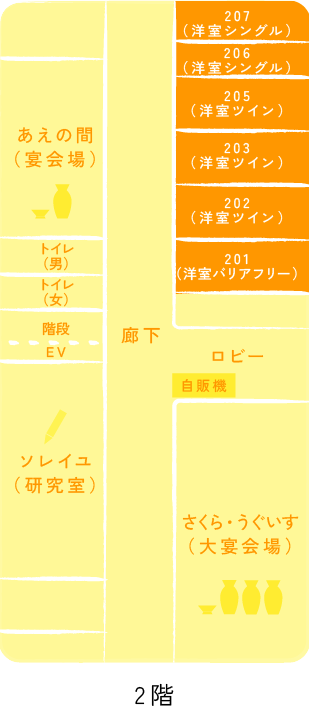 2階